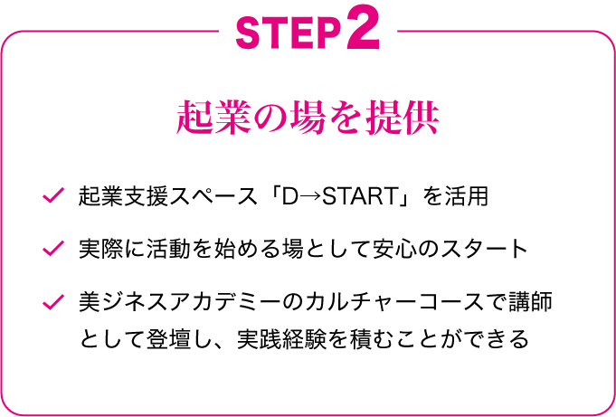 Step 2