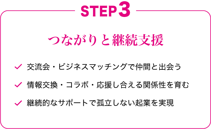 Step 3